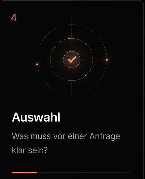 Auswahl: Was muss vor einer Anfrage klar sein?