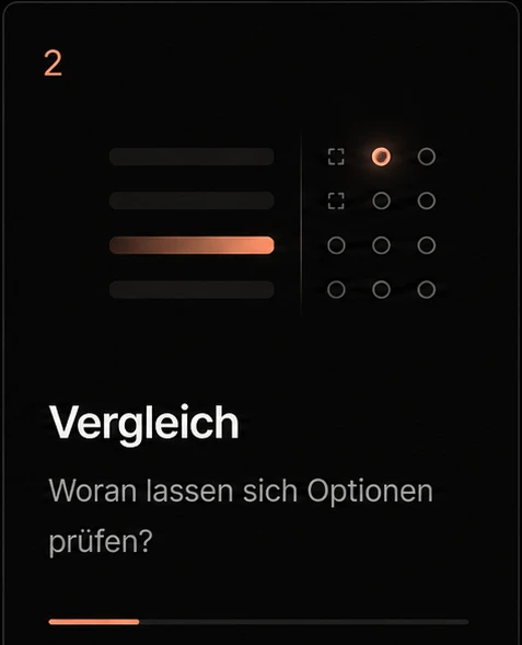 Vergleich: Woran lassen sich Optionen prüfen?
