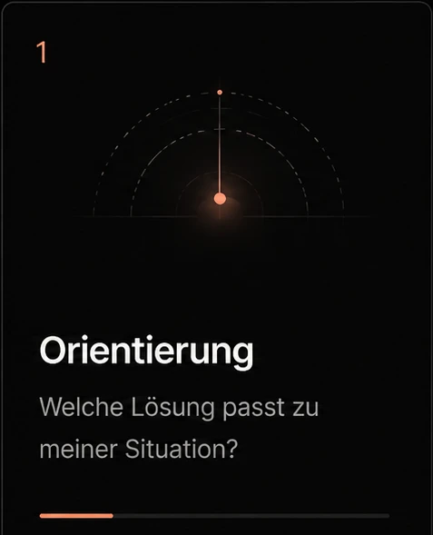 Orientierung: Welche Lösung passt zu meiner Situation?
